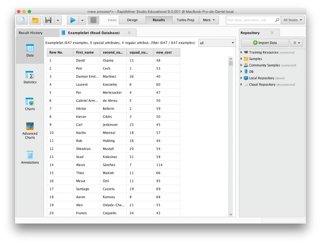 Resultados consulta SQL