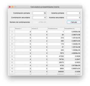 Calculadora de probabilidades de ganar a la lotería con los resultados para el juego de Euromillones