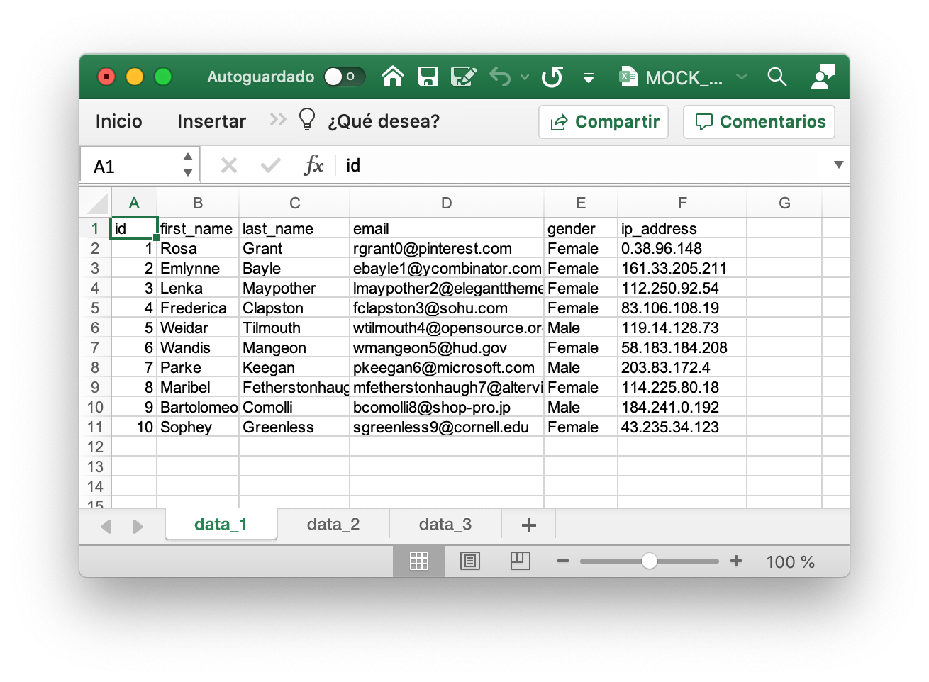 Conjunto de datos sintéticos duplicados