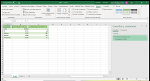 La tabla de la web finalmente importada en Excel