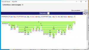 Descomposición de la fórmula de la celda de Excel