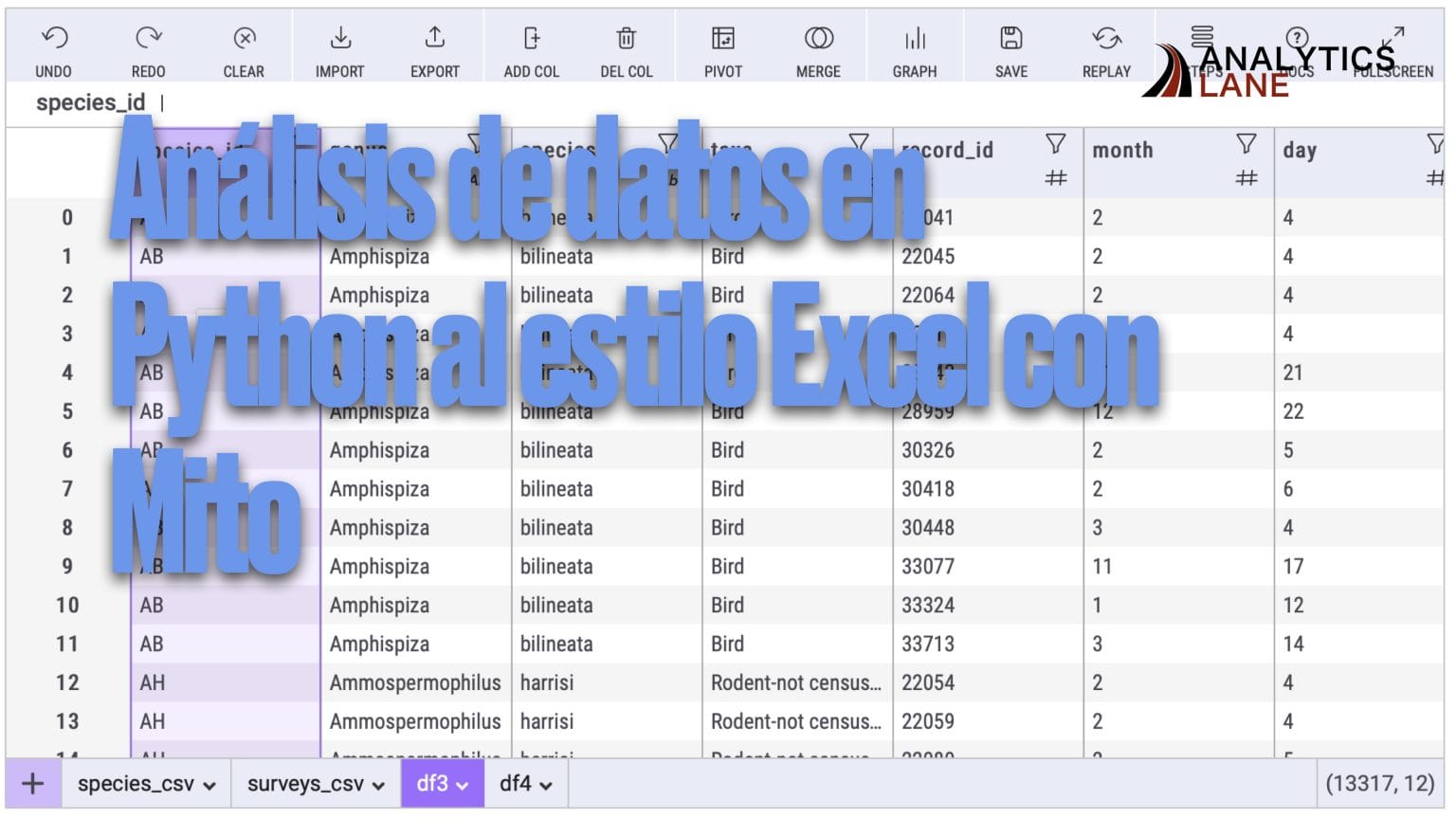 Análisis de datos en Python al estilo Excel con Mito - Analytics Lane