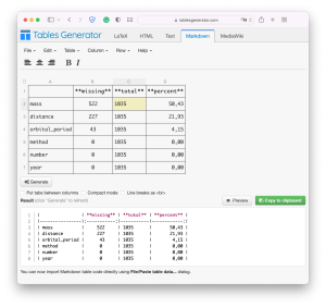 Vista de la aplicación Tables Generator