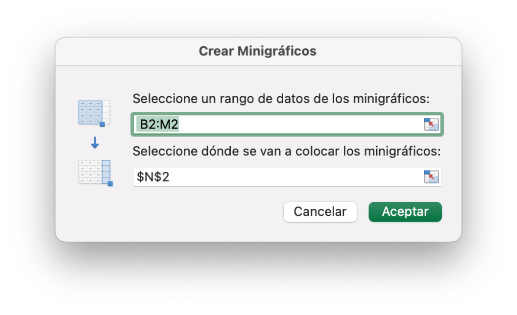 Ventana para la creación de minigráficos
