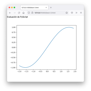 pyscript tutorial - learn plotting matplotlib charts... Comenzando con PyScript: Ejecutar Python en un navegador - Analytics Lane
