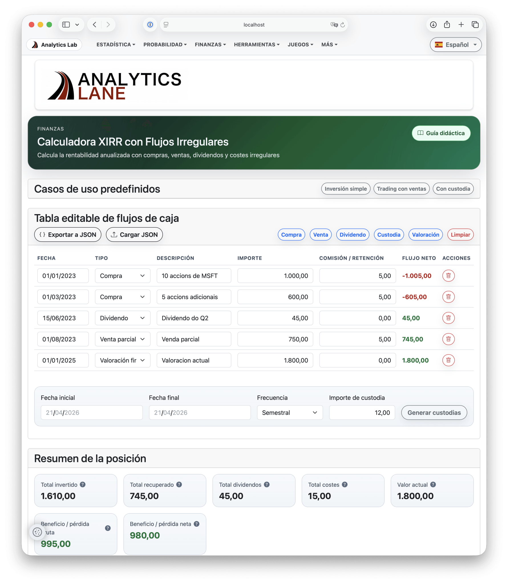 Analytics Lane lanza una Calculadora de Rentabilidad con Flujos ...