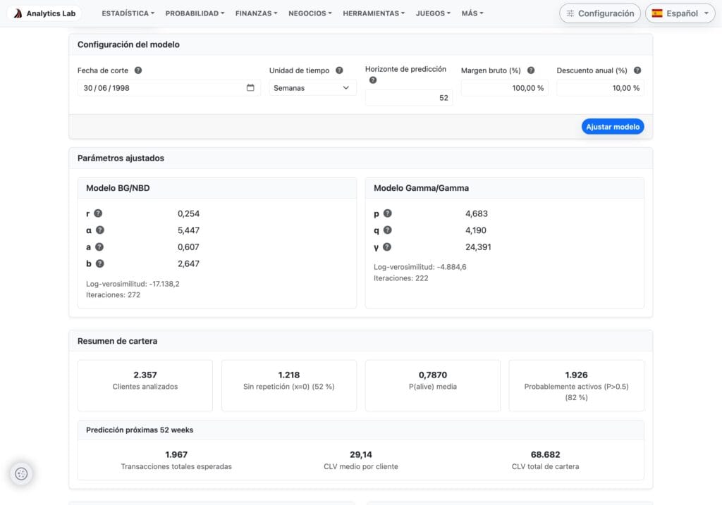 Captura de pantalla de la aplicación con los resultados del ajuste de los datos de CDnow